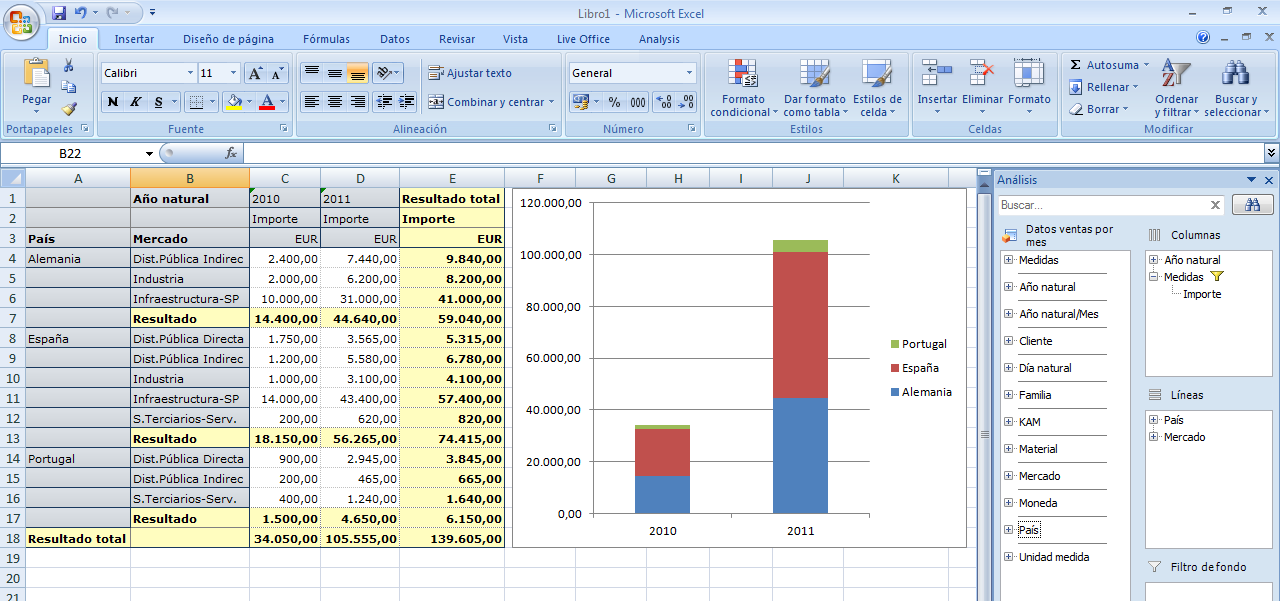 Sap analysis for microsoft office что это