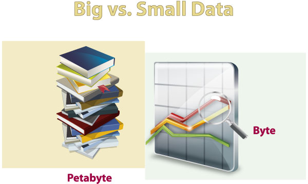 Small Data VS Big Data