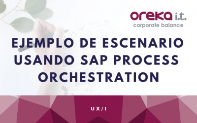 Ejemplo de escenario usando SAP Process Orchestration