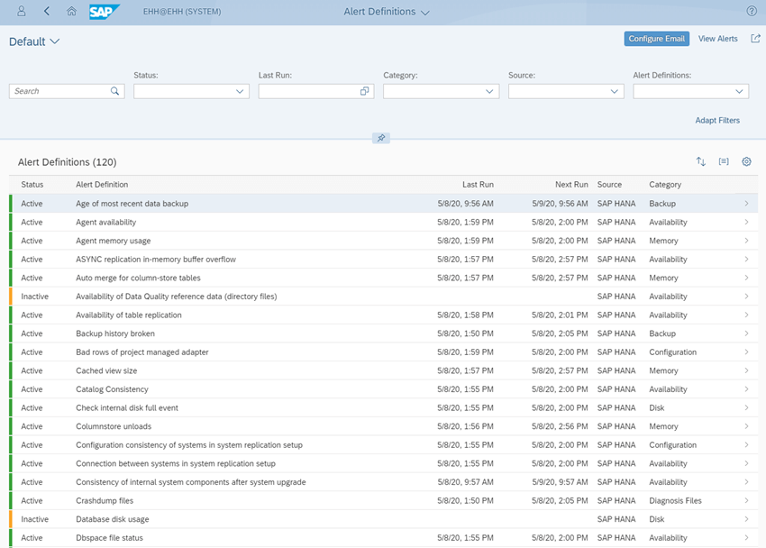 SAP HANA COCKPIT 2 - alertas