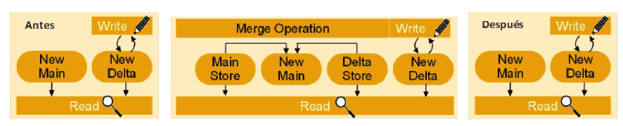 delta-1 cloud-public