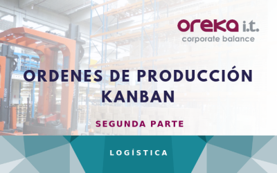 Órdenes de producción KANBAN en SAPSegunda parte