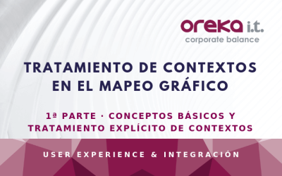 SAP PI ·Tratamiento de contextos en el mapeo gráficoconceptos básicos y tratamiento explícito de contextos
