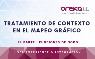 SAP PI ·Tratamiento de contextos en el mapeo gráficofunciones de nodo