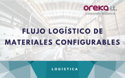 Flujo logístico de materiales configurables