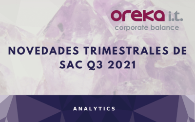 Novedades trimestrales de SAC Q3 2021