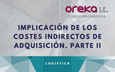Implicación de los costes indirectos de adquisición Parte II