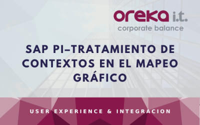 SAP PI Tratamiento de contextos en el mapeo gráfico