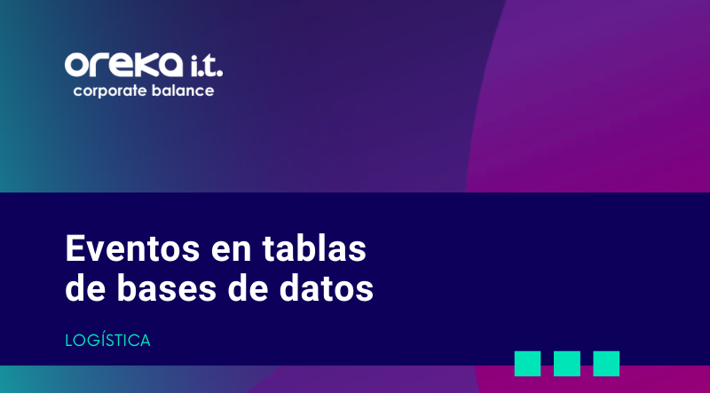 SAP Business Data Cloud