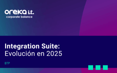 Integration Suite:Evolución en 2025