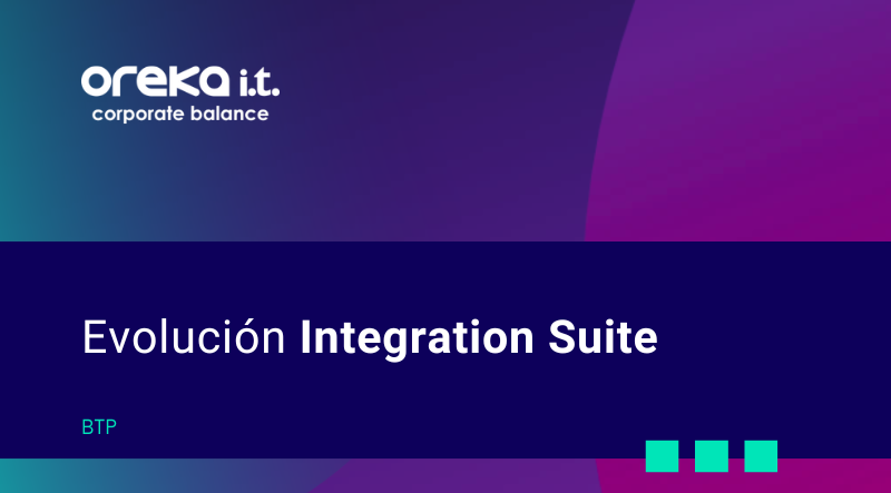 SAP Business Data Cloud