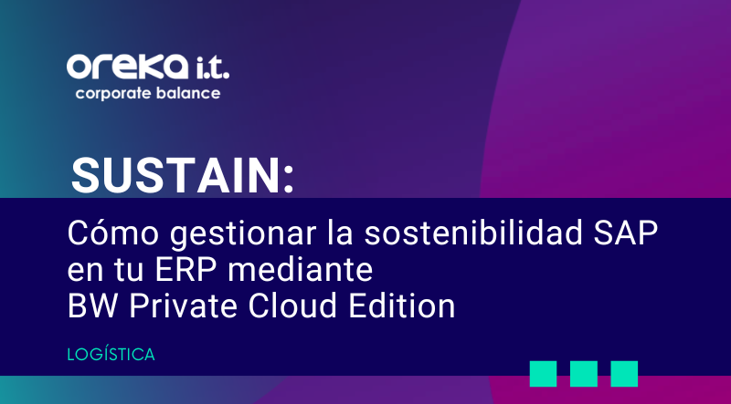 SAP Business Data Cloud