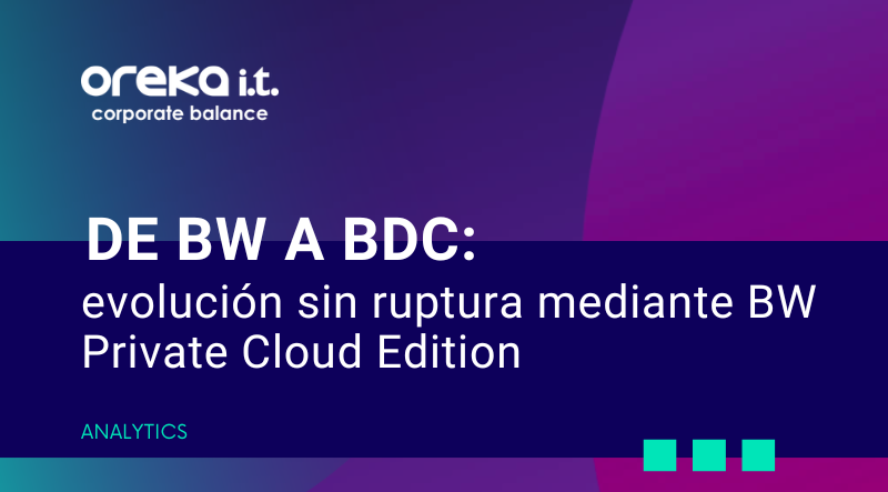 SAP Business Data Cloud