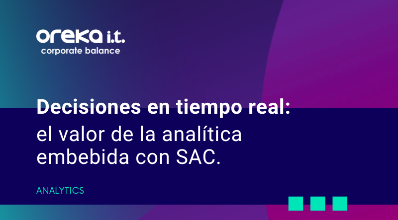 SAP Business Data Cloud